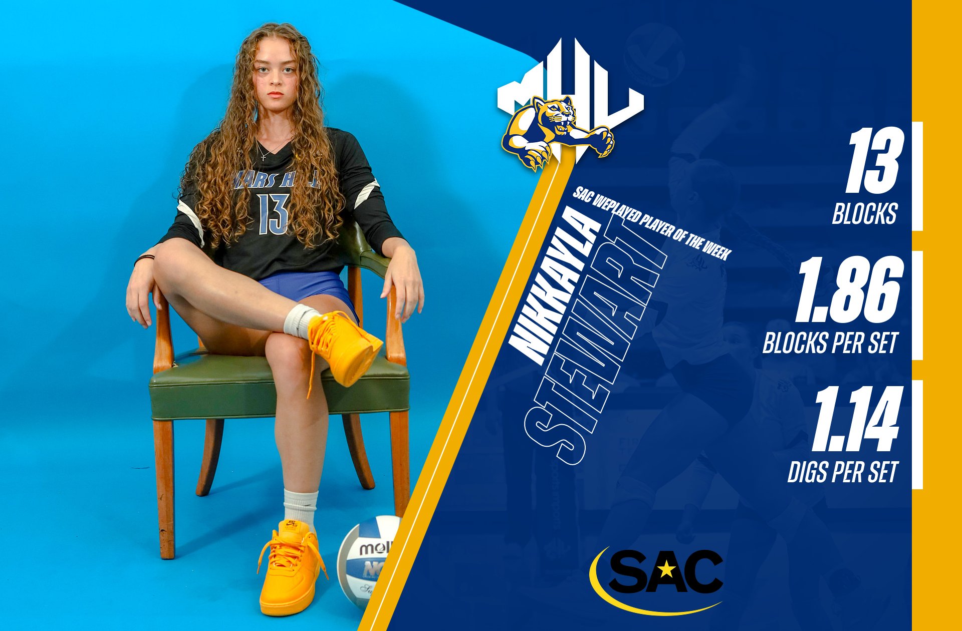 Stewart named SAC WePlayed Sports Defensive Player of the Week